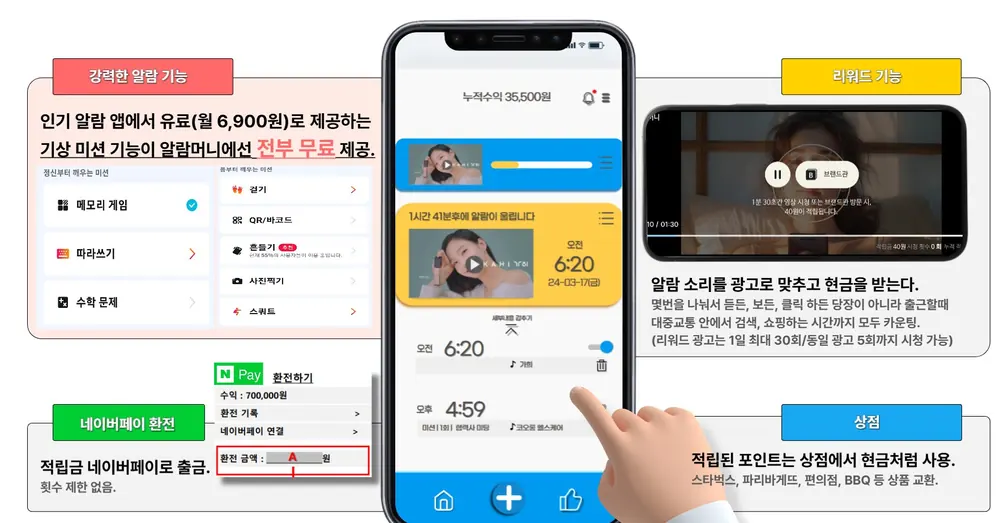 Entwicklung von IT-Lösungen – die Reward-App „Alarm Money“, selbst geplant, gebaut und gelauncht