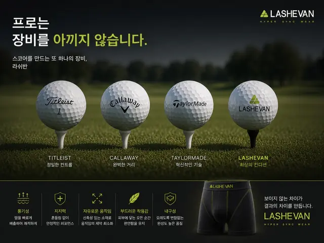 라쉬반 골프 캠페인 "HYPER SYNC WEAR" — 26종